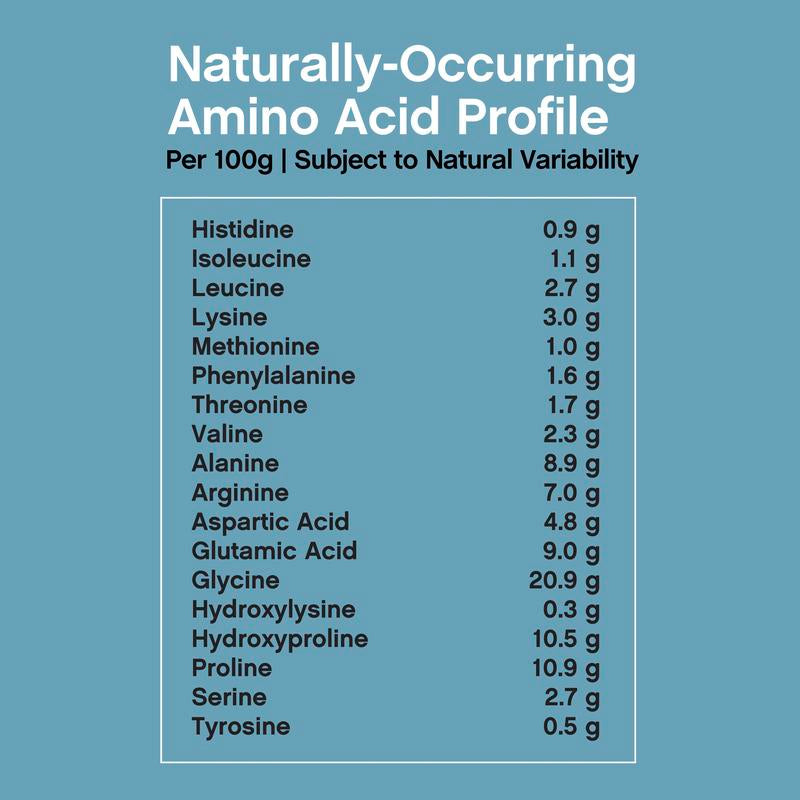 Unlock Radiant Beauty with Neocell Collagen Bio-Peptides Powder - 20Oz of Grassfed Protein Power Packed with 18 Essential Amino Acids