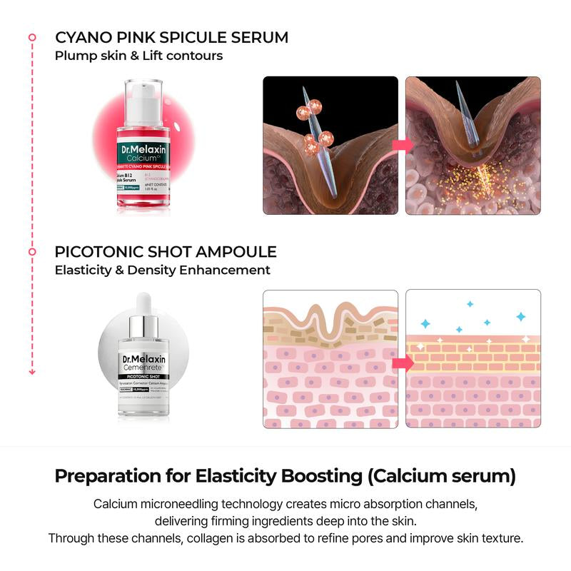 Revitalize Your Skin with Dr.Melaxin's Collagen Boost Set - The Ultimate Pore Spot Treatment for Youthful, Firm Skin