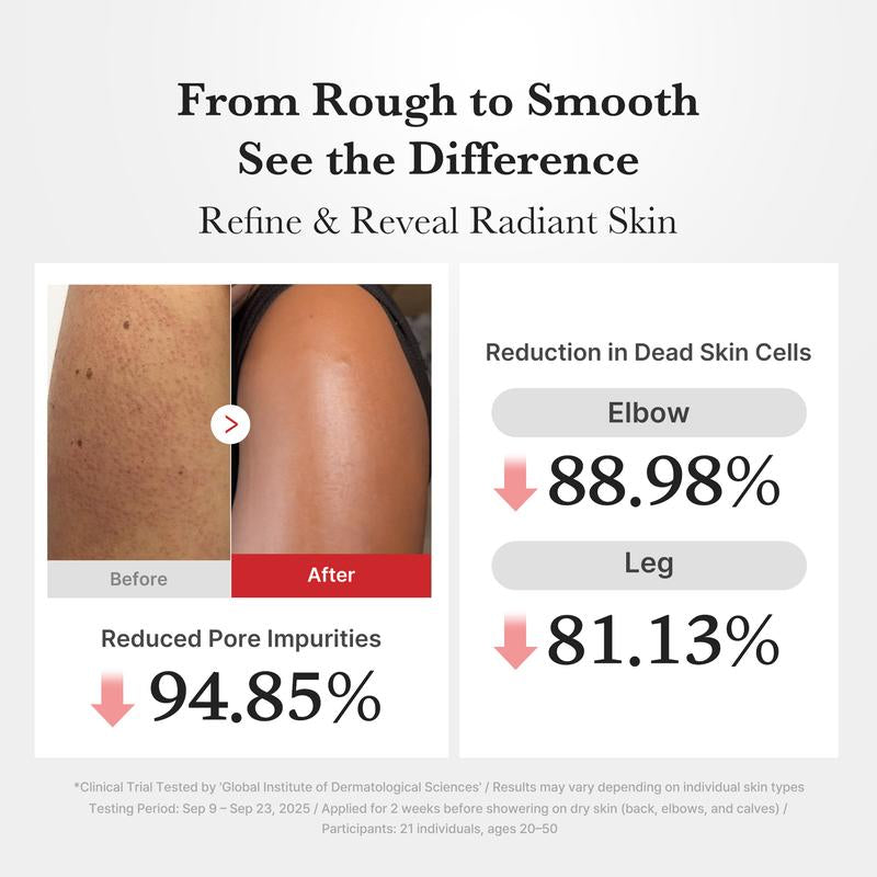 Revitalize Your Skin with Medicube's Hypochlorous Acid Rice Peel Shot Duo - Gentle Exfoliating Serum for Flawless Face & Body Care, Perfect for Pore Control, Blackhead Removal, and Hydration