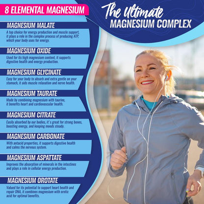 Unlock Your Wellness with Toplux Magnesium Complex - 8 Essential Magnesium Forms for Optimal Health (1000mg)