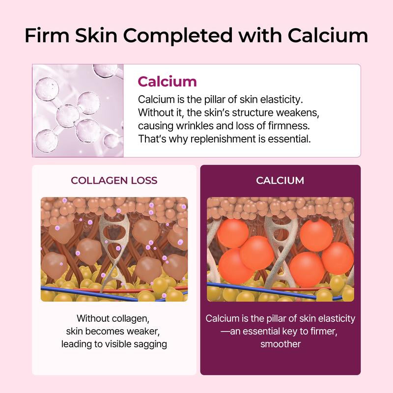 Revitalize Your Skin with Dr.Melaxin's Collagen Boost Set - The Ultimate Pore Spot Treatment for Youthful, Firm Skin
