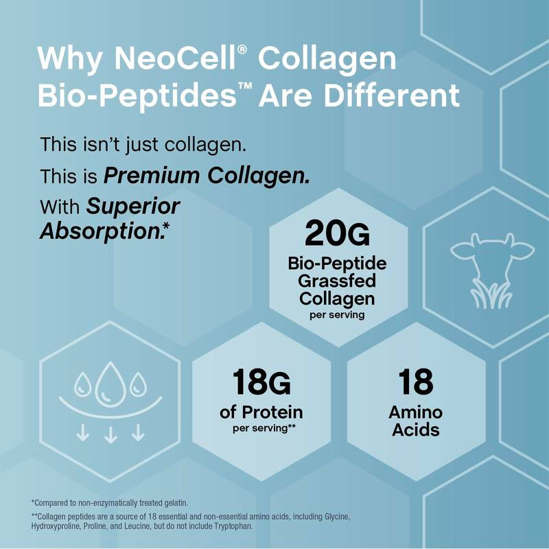 Unlock Radiant Beauty with Neocell Collagen Bio-Peptides Powder - 20Oz of Grassfed Protein Power Packed with 18 Essential Amino Acids