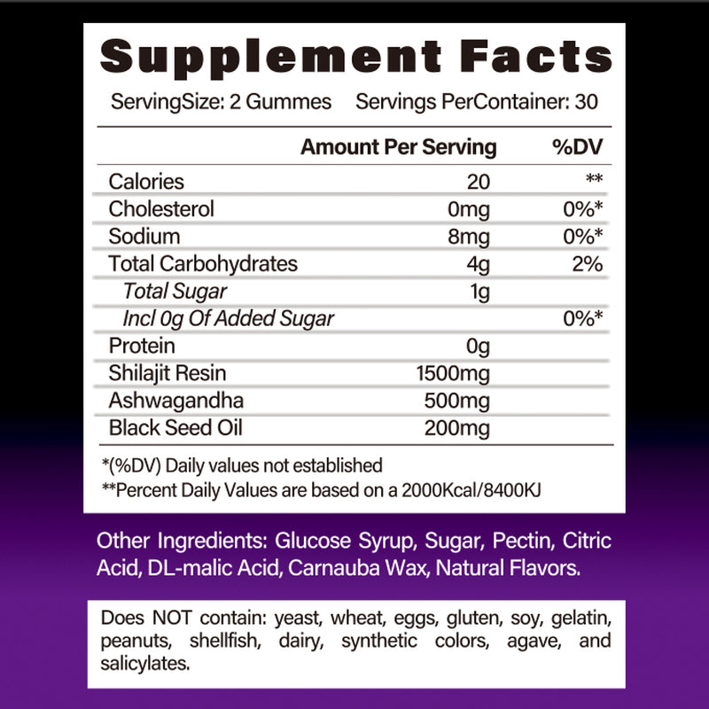 Revitalize Your Wellness with BSYS Shilajit Gummies - 60 Delicious Gummies for Health & Vitality!